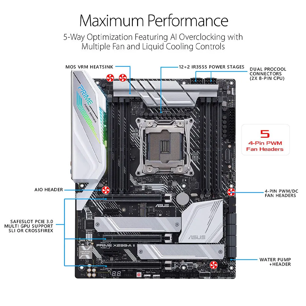 ASUS PRIME X299-A II Intel X299 LGA 2066 ATX Motherboard with USB 3.2 Gen 2 Type-C and Triple M.2