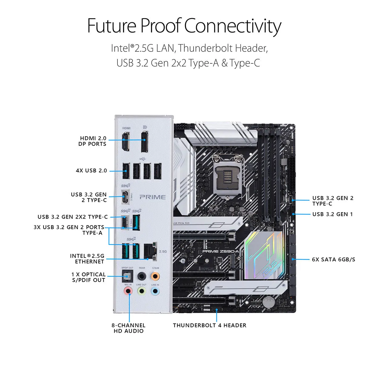 ASUS Prime Z590-A ATX LGA 1200 Motherboard with Thunderbolt 4 and AI Intelligent Software