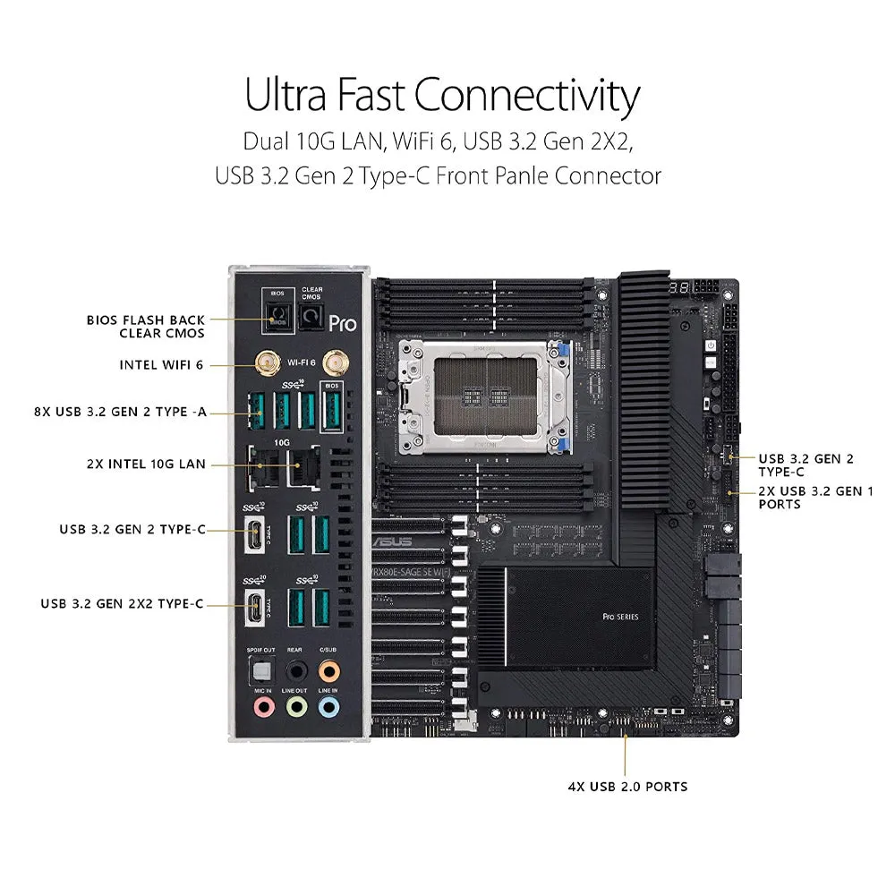 ASUS Pro WS WRX80E-SAGE SE WIFI AMD AM4 E-ATX Workstation Motherboard with PCIe 4.0 and USB-C Port