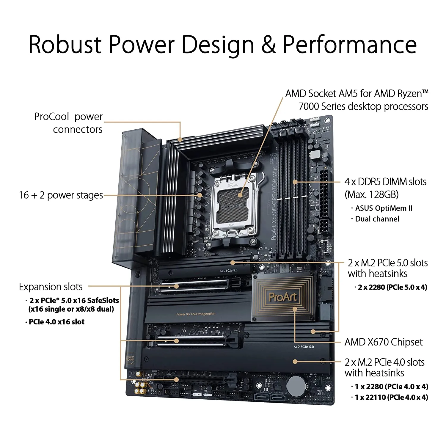 ASUS ProArt X670E-Creator WIFI AMD AM5 ATX Motherboard