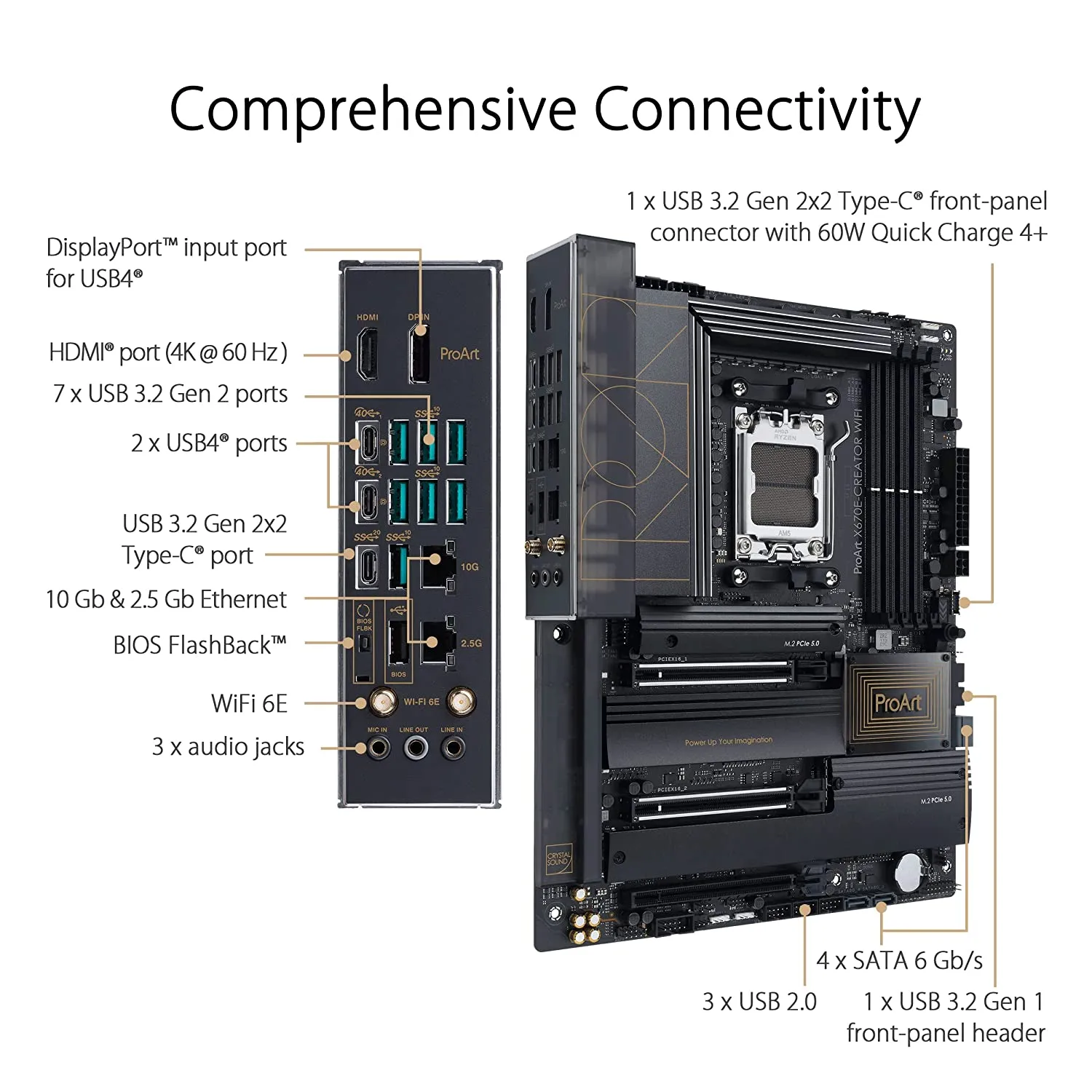 ASUS ProArt X670E-Creator WIFI AMD AM5 ATX Motherboard