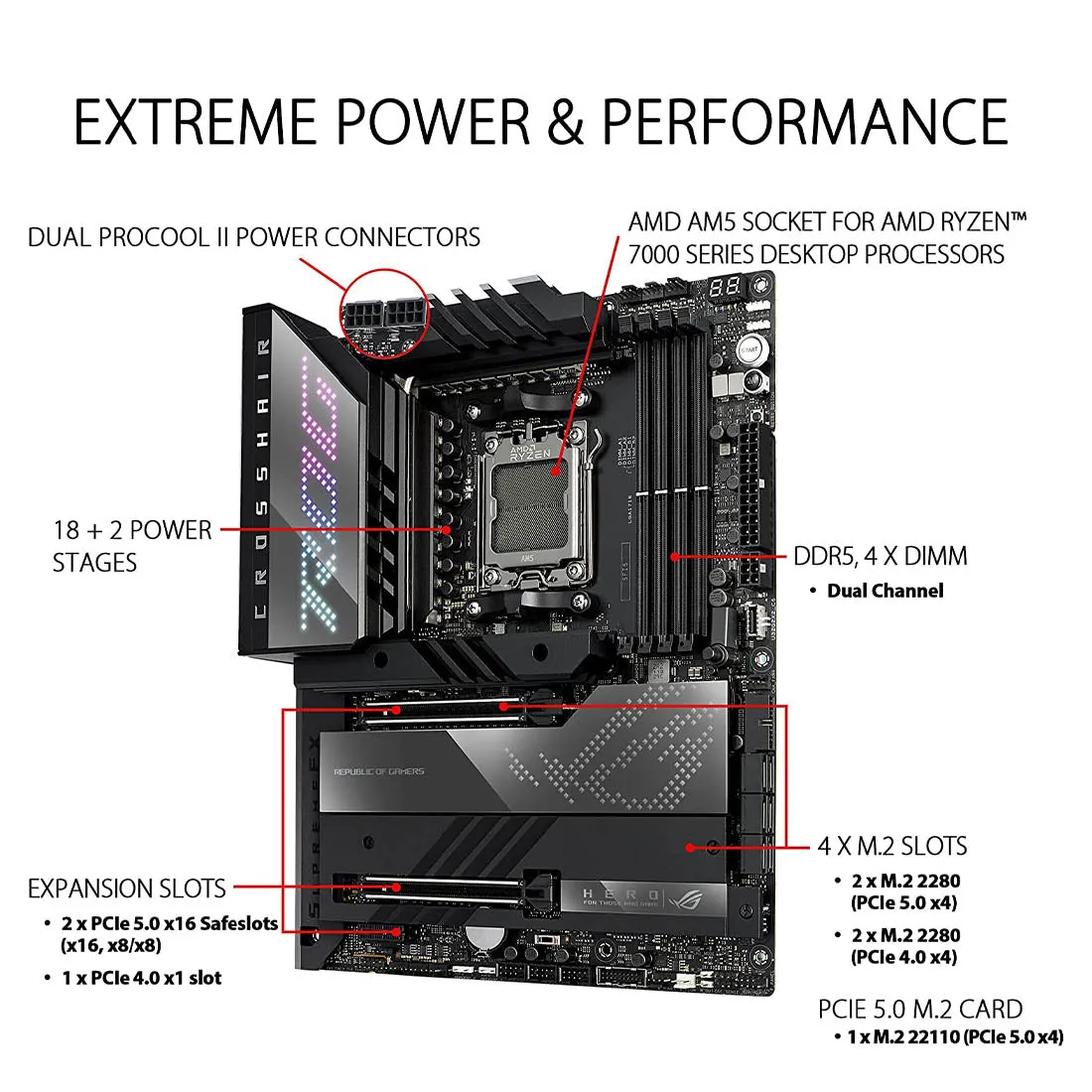 ASUS ROG CROSSHAIR X670E HERO WIFI AMD AM5 ATX Motherboard