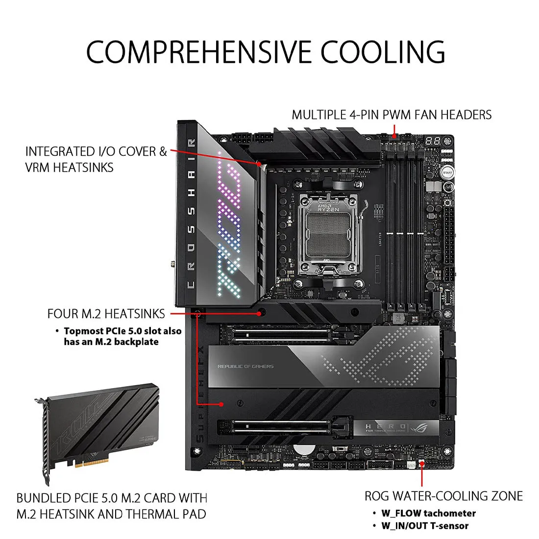 ASUS ROG CROSSHAIR X670E HERO WIFI AMD AM5 ATX Motherboard