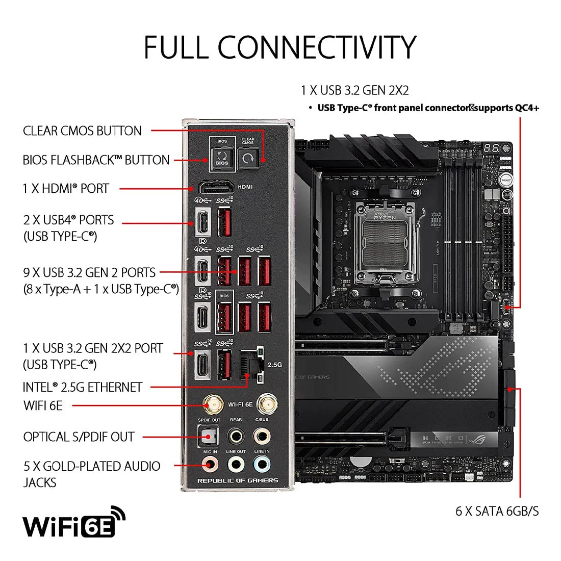 ASUS ROG CROSSHAIR X670E HERO WIFI AMD AM5 ATX Motherboard