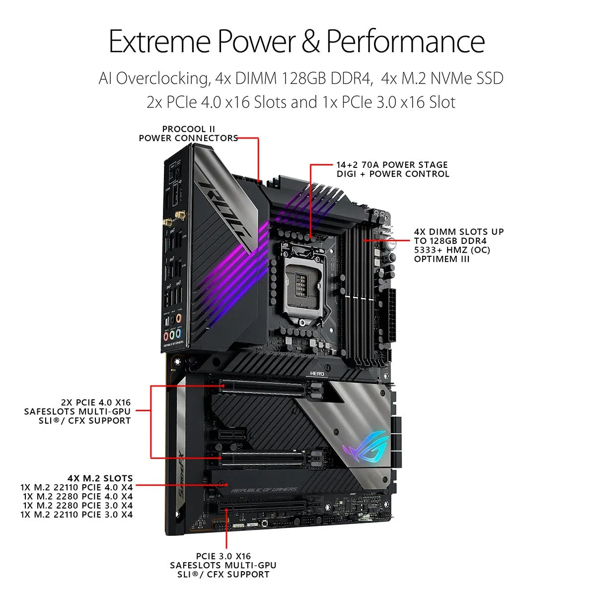 ASUS ROG MAXIMUS XIII Hero Z590 LGA1200 Gaming ATX Motherboard with WiFi 6E and AI Intelligent Software