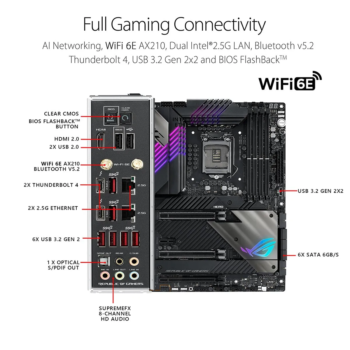 ASUS ROG MAXIMUS XIII Hero Z590 LGA1200 Gaming ATX Motherboard with WiFi 6E and AI Intelligent Software