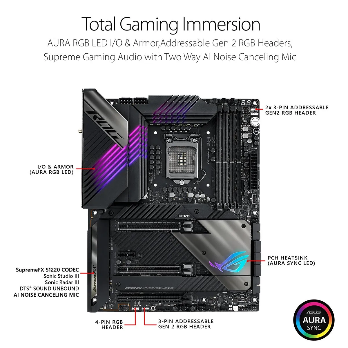 ASUS ROG MAXIMUS XIII Hero Z590 LGA1200 Gaming ATX Motherboard with WiFi 6E and AI Intelligent Software