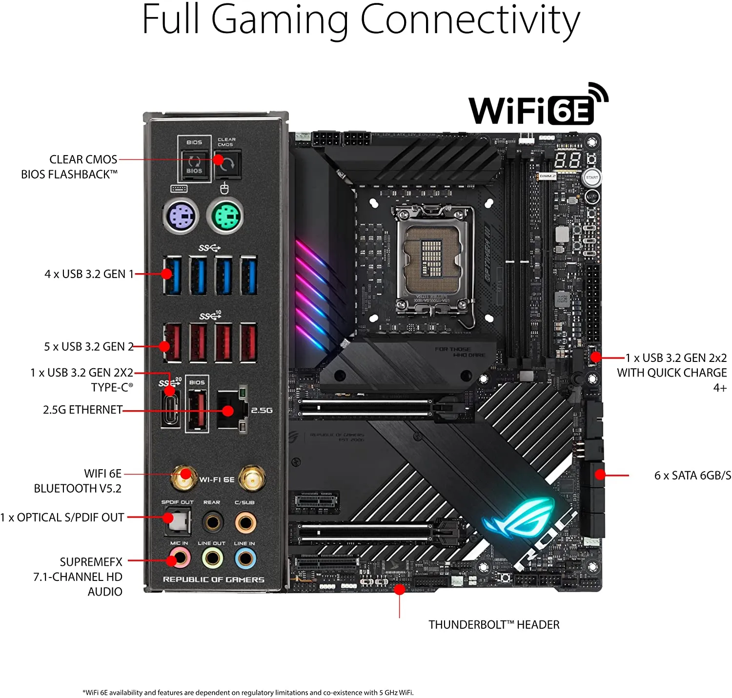 ASUS ROG MAXIMUS Z690 APEX WIFI Intel Z690 LGA 1700 ATX Motherboard with PCIe 5.0 WIFI 6E and USB-C