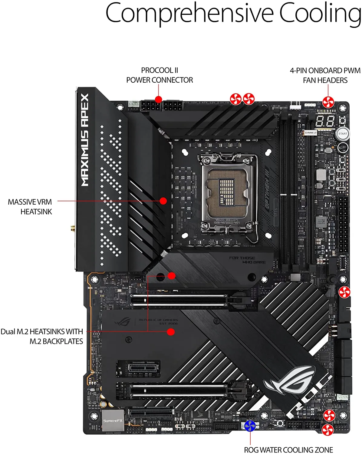 ASUS ROG MAXIMUS Z690 APEX WIFI Intel Z690 LGA 1700 ATX Motherboard with PCIe 5.0 WIFI 6E and USB-C