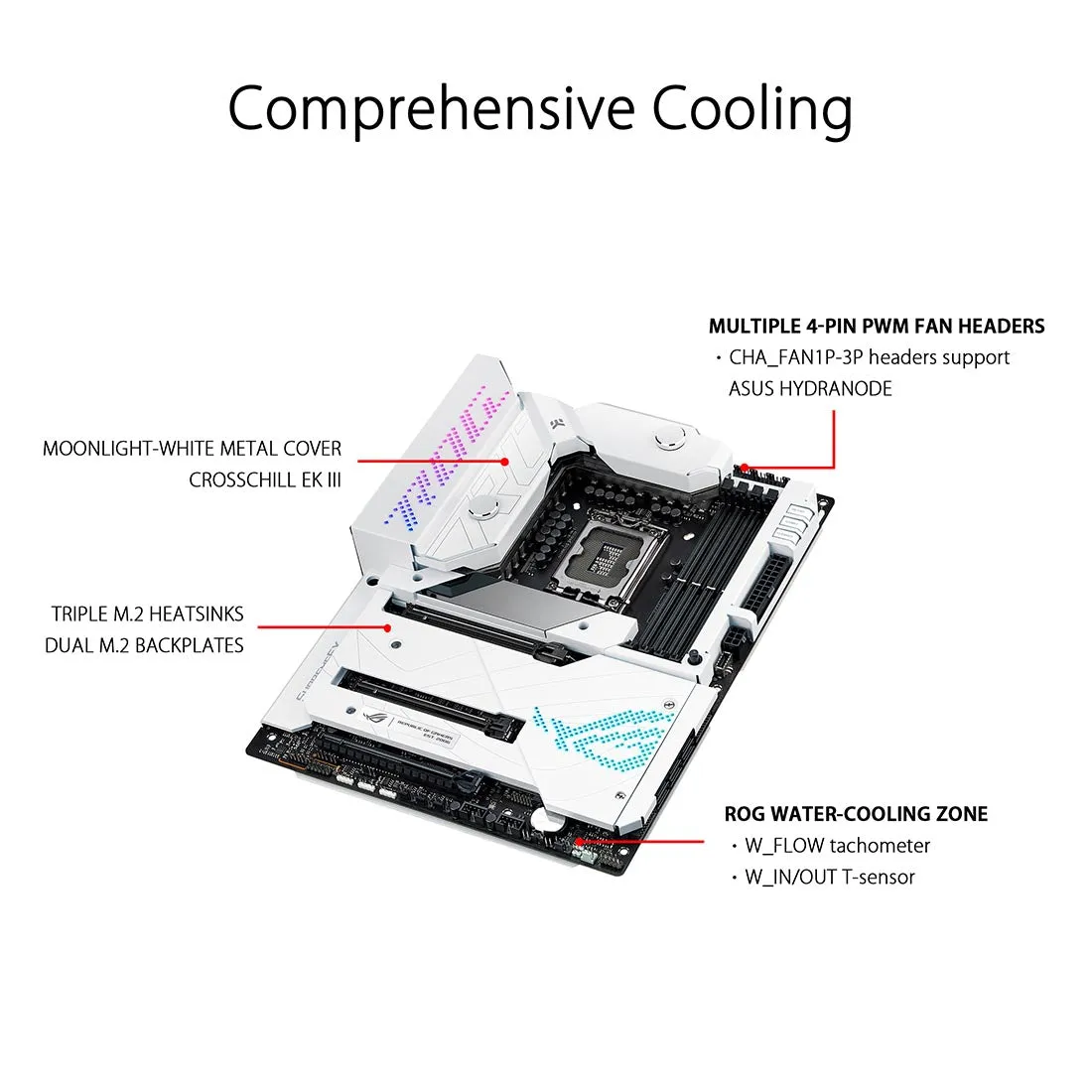 ASUS ROG MAXIMUS Z690 Formula WIFI Intel Z690 LGA 1700 ATX Motherboard with PCIe 5.0 WIFI 6E and Dual Thunderbolt 4