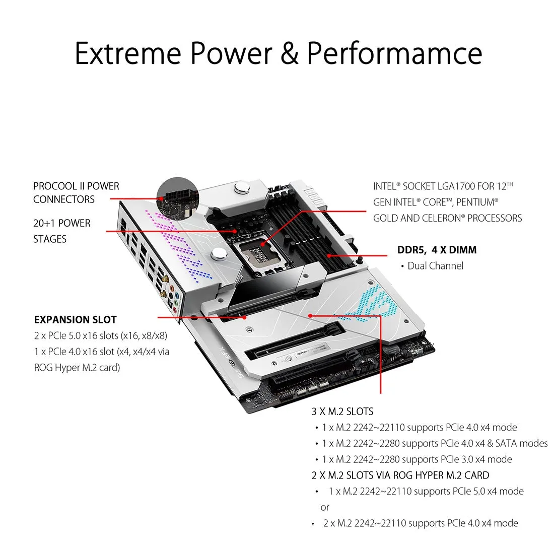 ASUS ROG MAXIMUS Z690 Formula WIFI Intel Z690 LGA 1700 ATX Motherboard with PCIe 5.0 WIFI 6E and Dual Thunderbolt 4