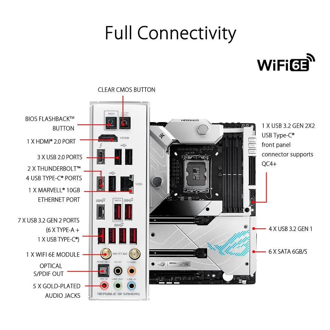 ASUS ROG MAXIMUS Z690 Formula WIFI Intel Z690 LGA 1700 ATX Motherboard with PCIe 5.0 WIFI 6E and Dual Thunderbolt 4