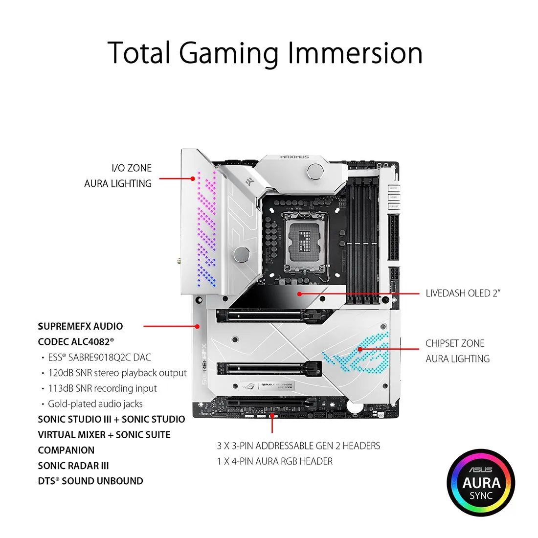 ASUS ROG MAXIMUS Z690 Formula WIFI Intel Z690 LGA 1700 ATX Motherboard with PCIe 5.0 WIFI 6E and Dual Thunderbolt 4