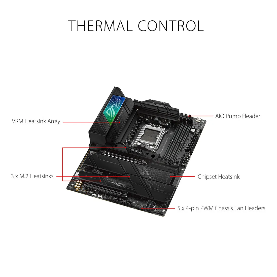 ASUS ROG STRIX X670E-F GAMING WIFI AMD Socket AM5 ATX Motherboard