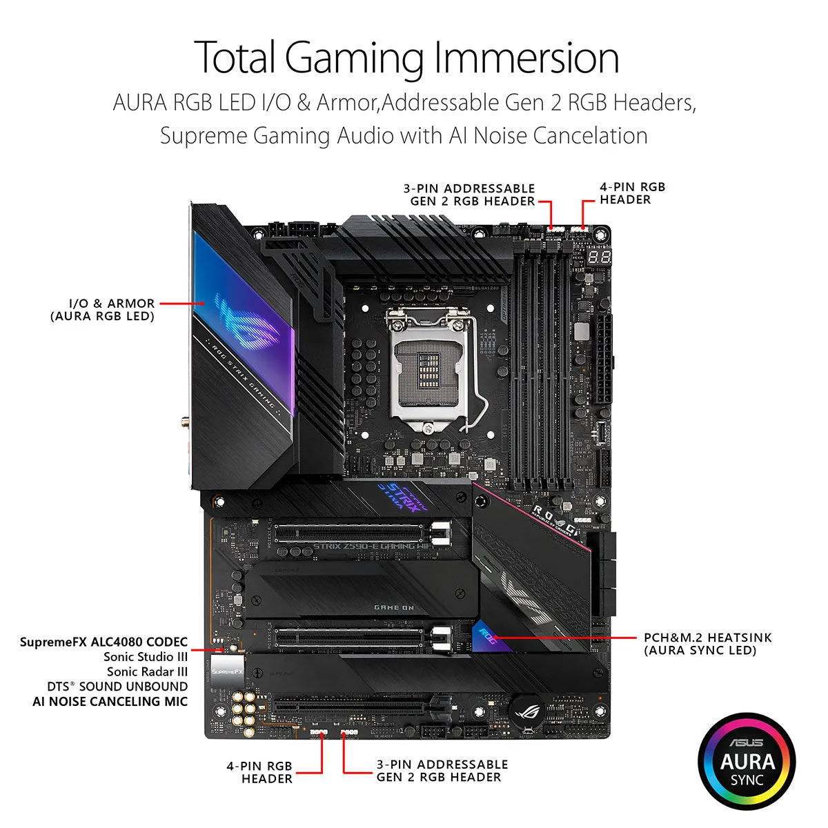 ASUS ROG STRIX Z590-E ATX LGA 1200 Gaming Motherboard with WiFi 6E and AI Intelligent Software