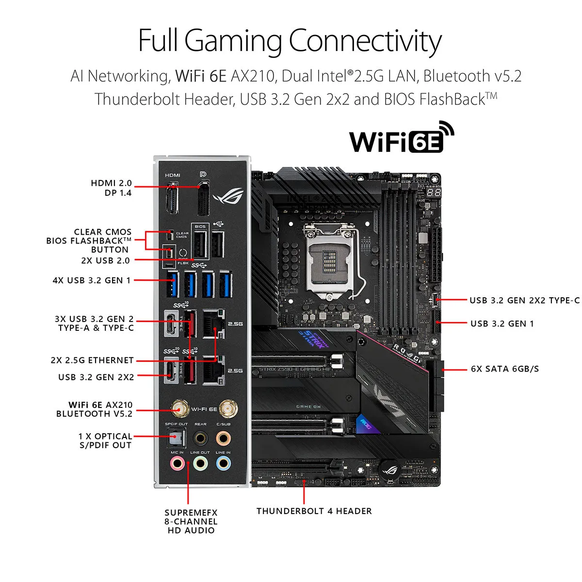 ASUS ROG STRIX Z590-E ATX LGA 1200 Gaming Motherboard with WiFi 6E and AI Intelligent Software