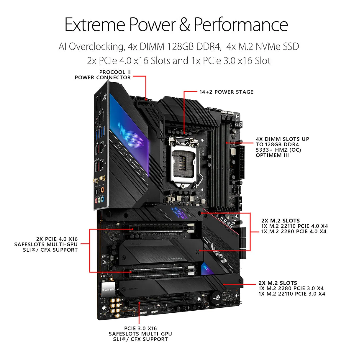 ASUS ROG STRIX Z590-E ATX LGA 1200 Gaming Motherboard with WiFi 6E and AI Intelligent Software