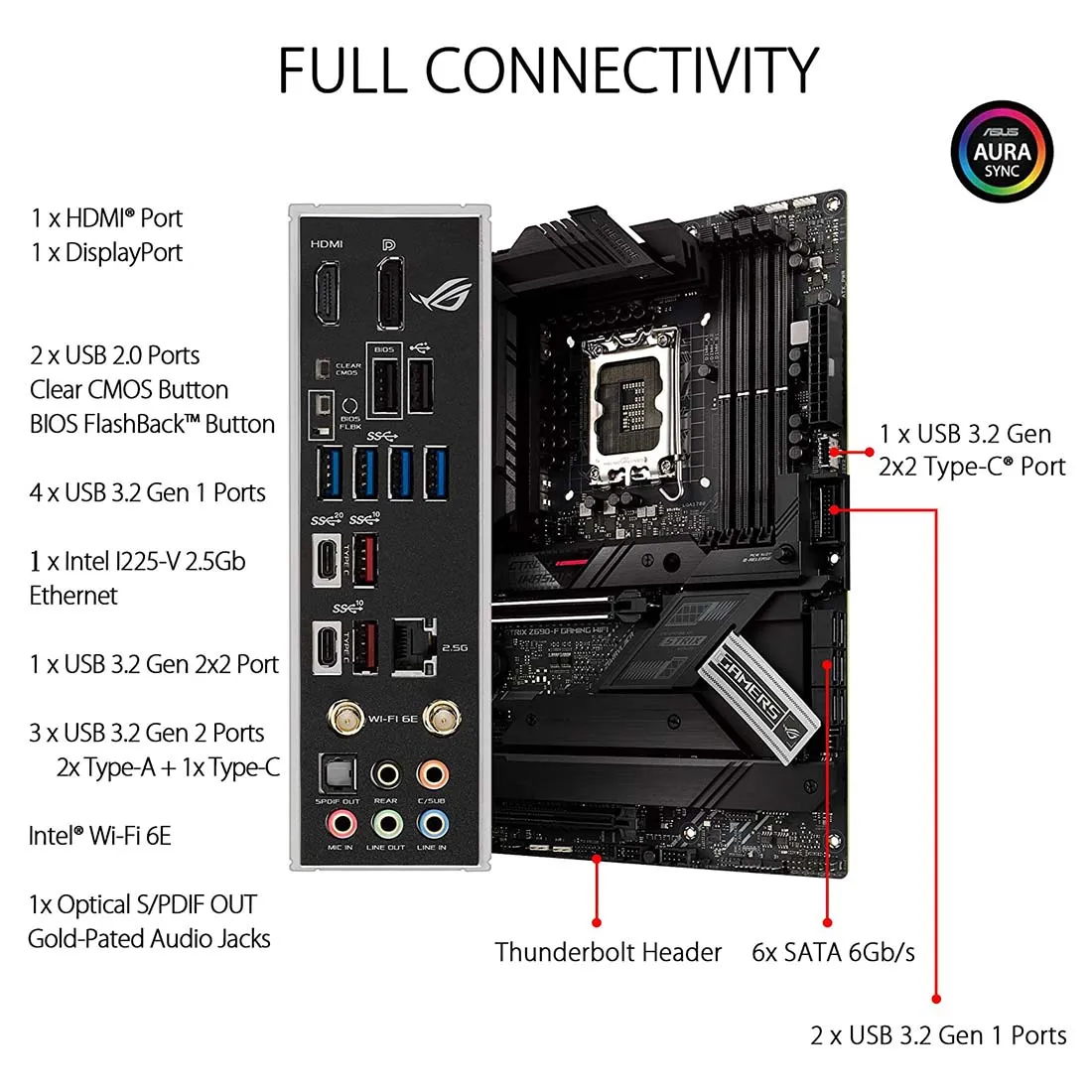 ASUS ROG STRIX Z690-F GAMING WIFI Intel Z690 LGA 1700 ATX Motherboard with PCIe 5.0 WIFI 6E and Four M.2 Slots