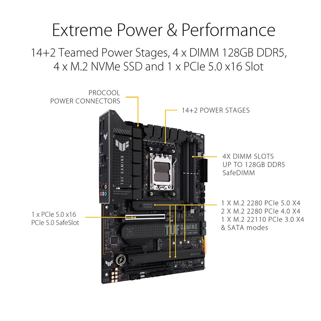 ASUS TUF GAMING X670E-PLUS AMD AM5 ATX Gaming Motherboard with DDR5 and PCIe 5.0