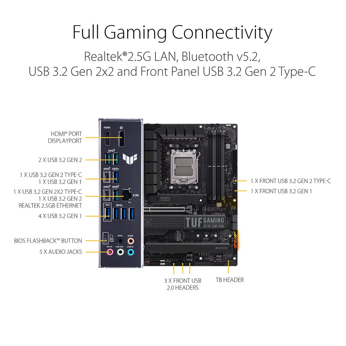 ASUS TUF GAMING X670E-PLUS AMD AM5 ATX Gaming Motherboard with DDR5 and PCIe 5.0