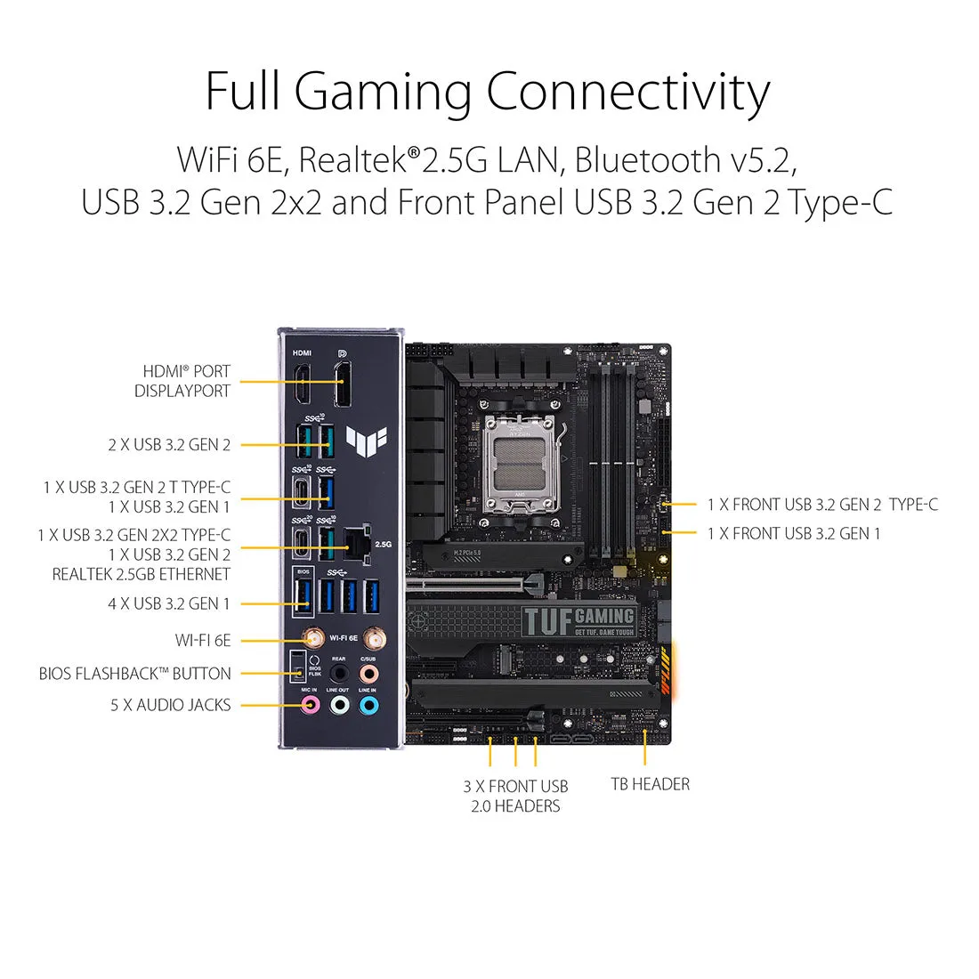 ASUS TUF GAMING X670E-PLUS WIFI AMD AM5 ATX Gaming Motherboard with DDR5 and PCIe 5.0