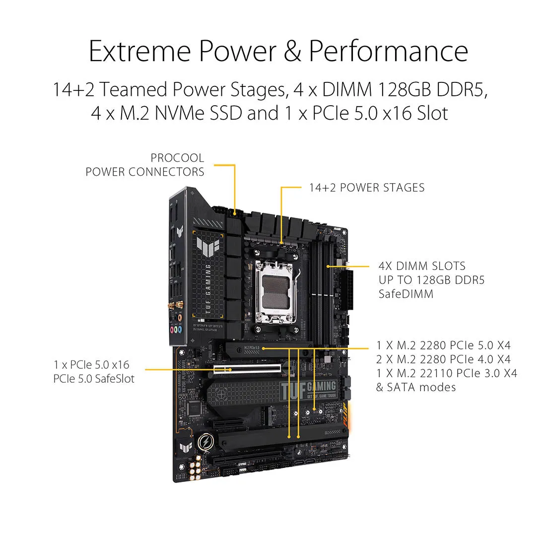 ASUS TUF GAMING X670E-PLUS WIFI AMD AM5 ATX Gaming Motherboard with DDR5 and PCIe 5.0