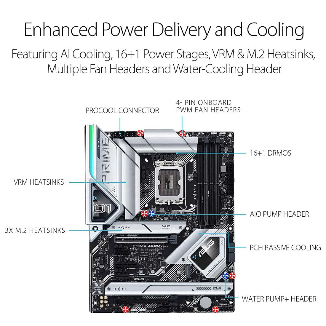 ASUS Z690 PRIME Z690-A Intel Z690 LGA 1700 DDR5 ATX Motherboard with PCIe 5.0 Thunderbolt 4 Header and Four M.2 Slots