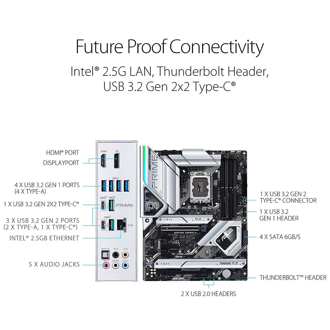 ASUS Z690 PRIME Z690-A Intel Z690 LGA 1700 DDR5 ATX Motherboard with PCIe 5.0 Thunderbolt 4 Header and Four M.2 Slots