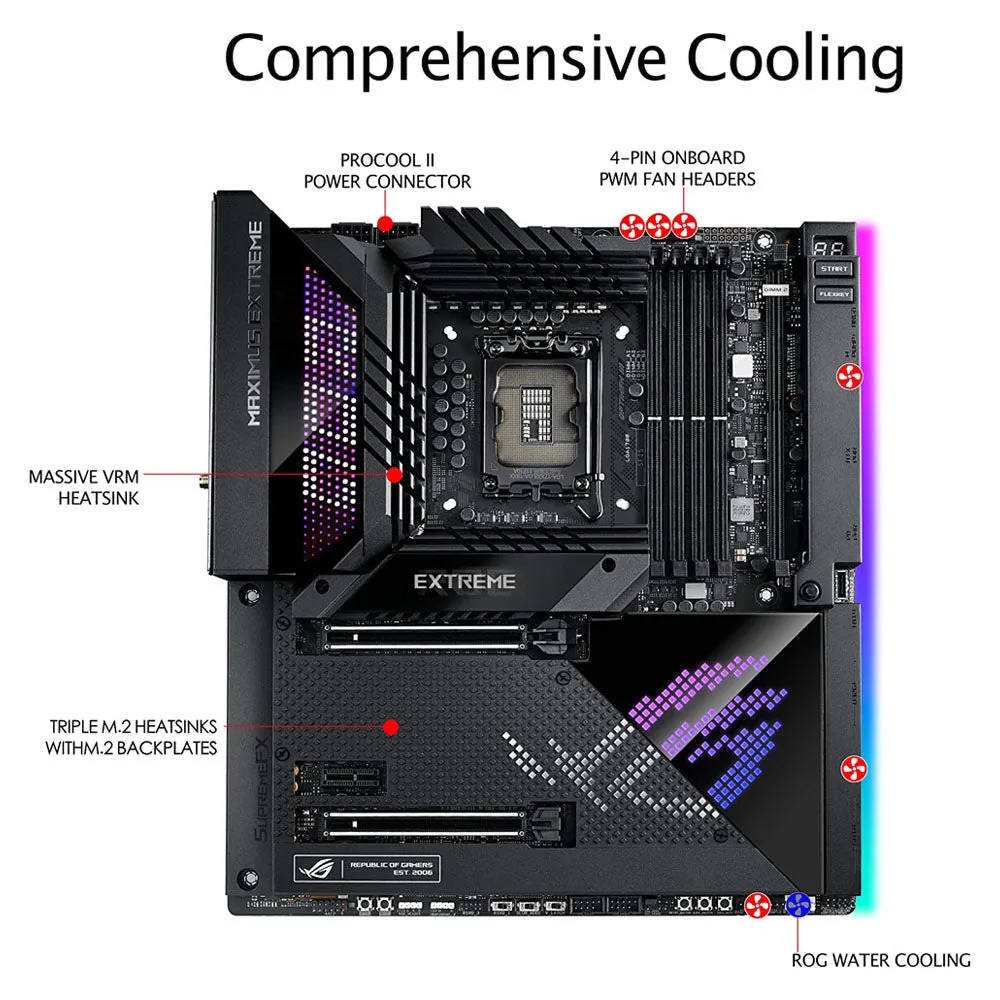 ASUS Z690 ROG MAXIMUS Z690 Extreme Intel Z690 LGA 1700 E-ATX Motherboard with WIFI 6E and Thunderbolt 4