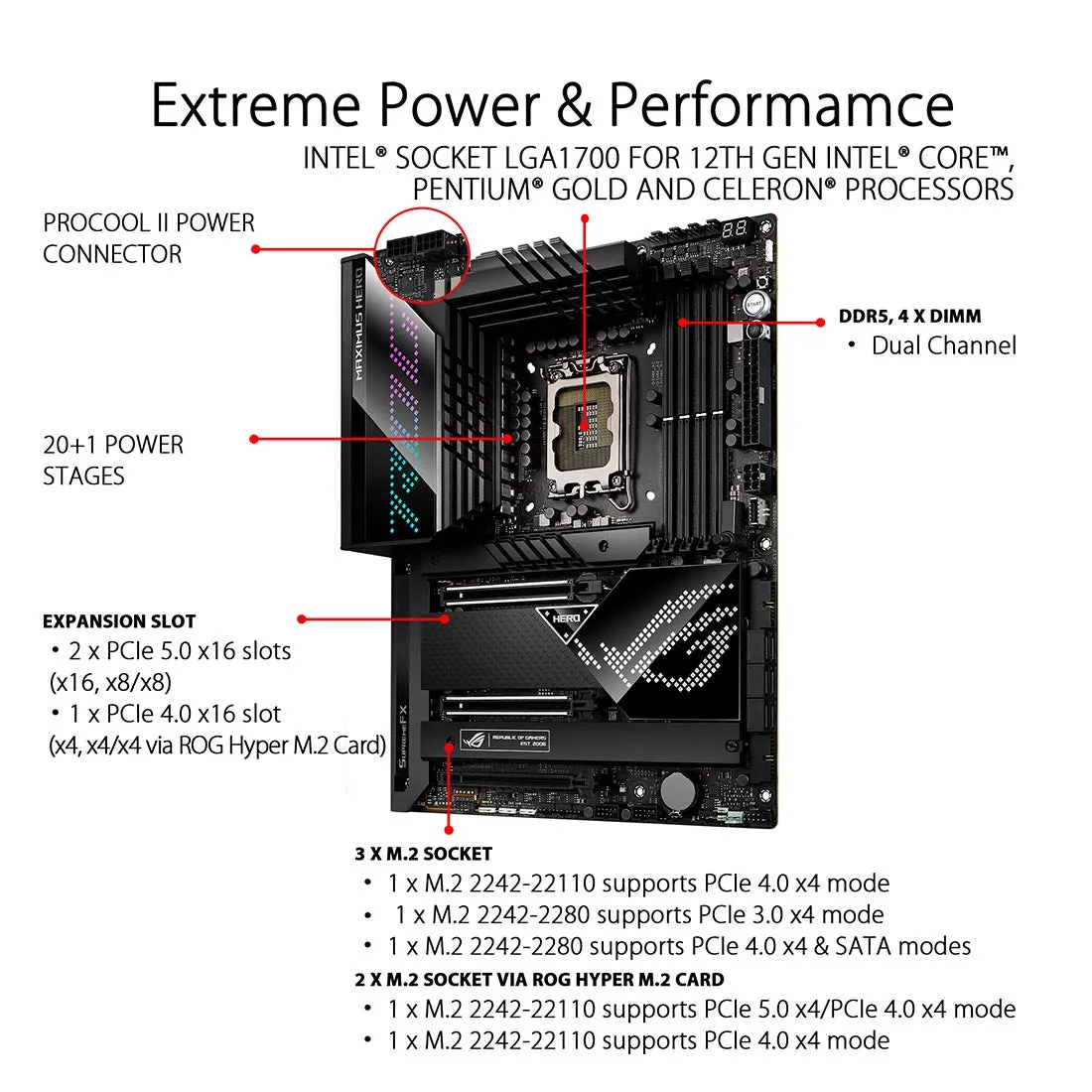 ASUS Z690 ROG MAXIMUS Z690 Hero WIFI Intel Z690 LGA 1700 ATX Motherboard with PCIe 5.0 WIFI 6E and Dual Thunderbolt 4