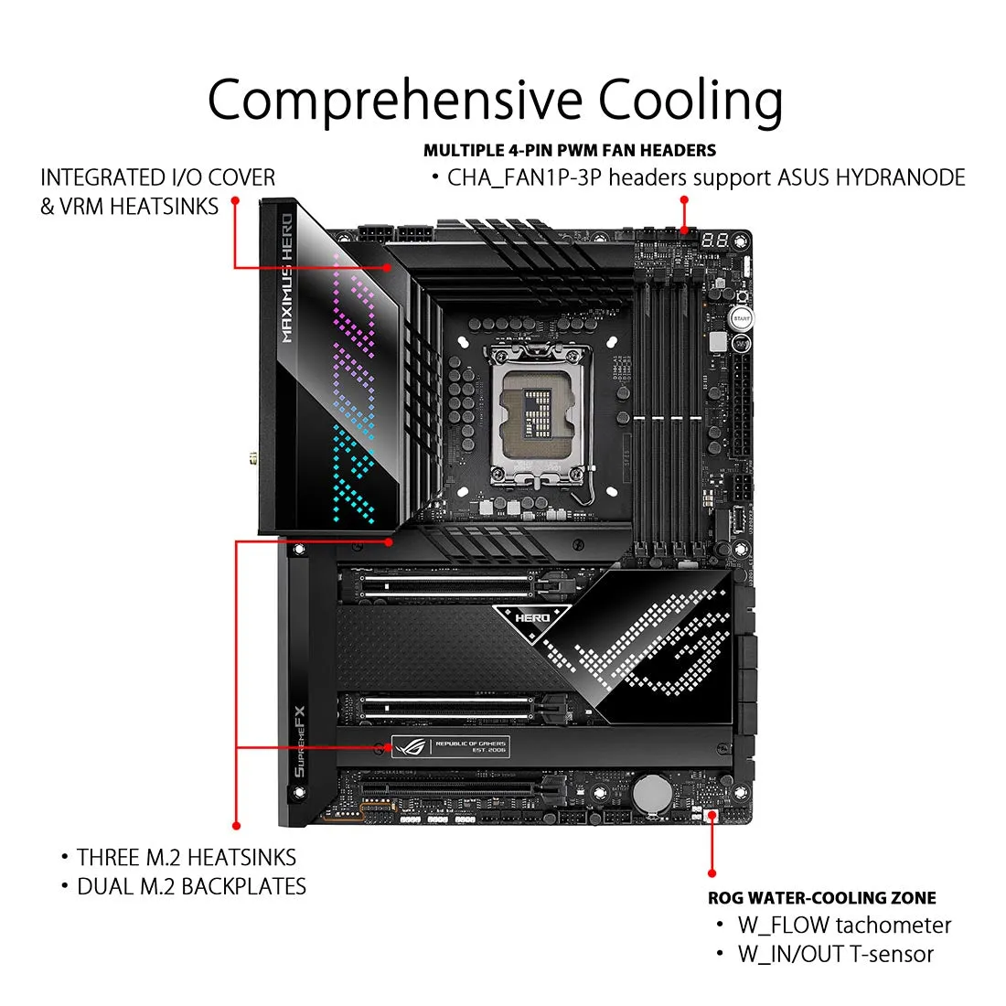 ASUS Z690 ROG MAXIMUS Z690 Hero WIFI Intel Z690 LGA 1700 ATX Motherboard with PCIe 5.0 WIFI 6E and Dual Thunderbolt 4