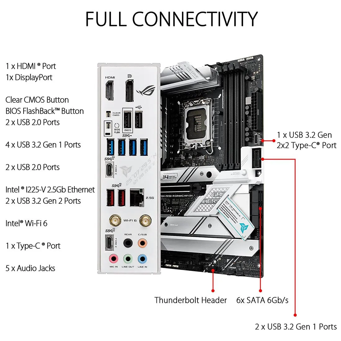 ASUS Z690 ROG STRIX Z690-A GAMING WIFI D4 Intel Z690 LGA 1700 ATX Motherboard with PCIe 5.0 WIFI 6E and Five M.2 Slots