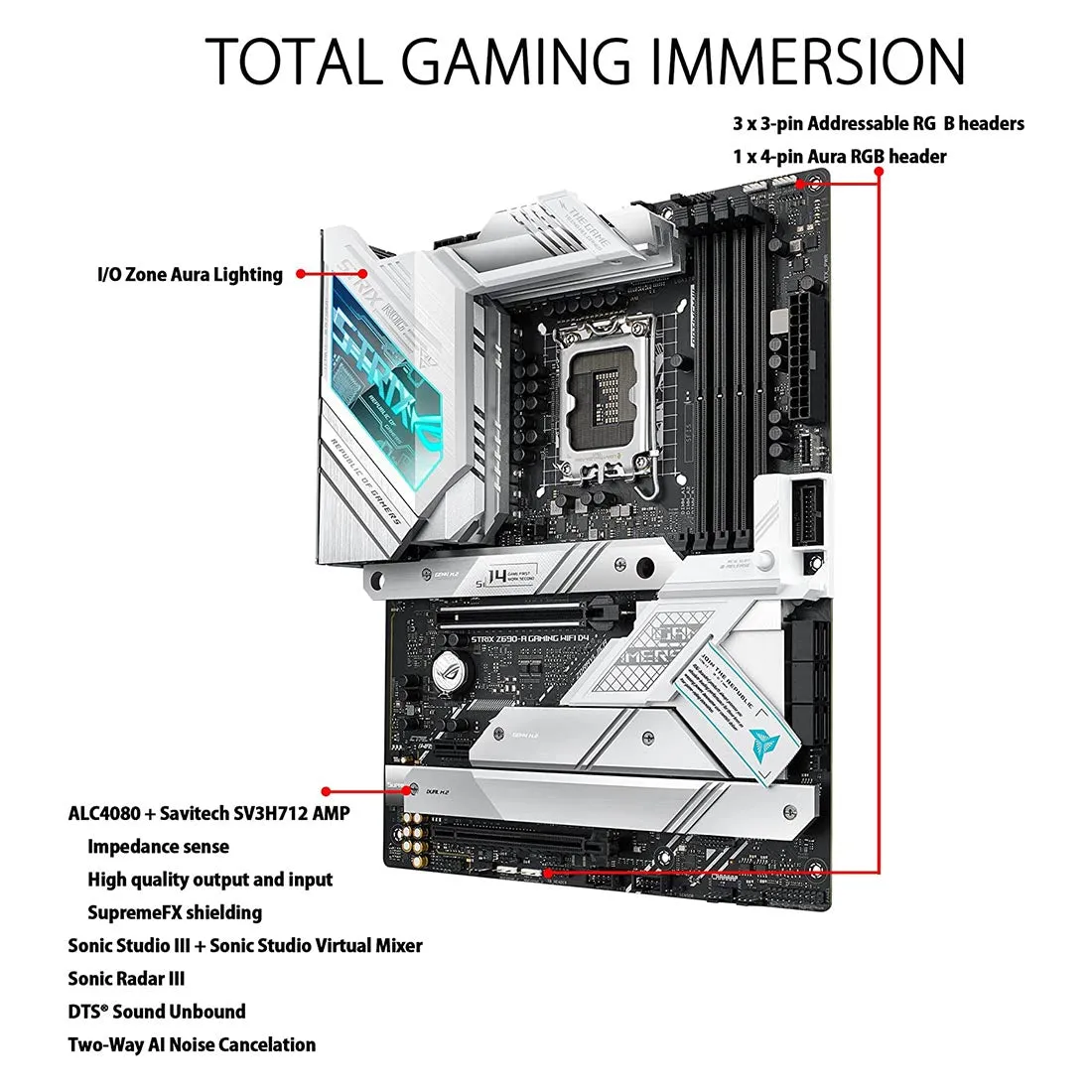 ASUS Z690 ROG STRIX Z690-A GAMING WIFI D4 Intel Z690 LGA 1700 ATX Motherboard with PCIe 5.0 WIFI 6E and Five M.2 Slots