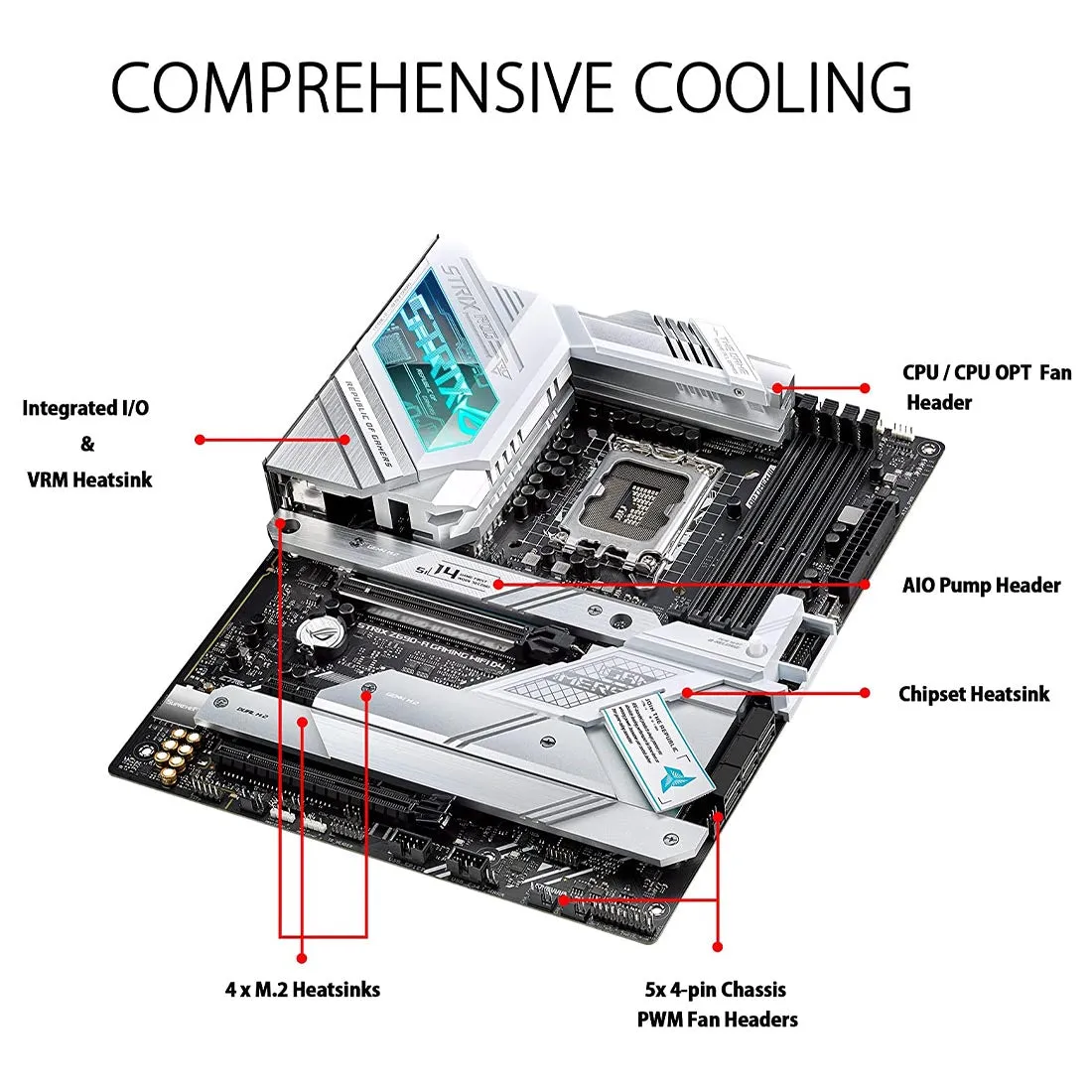 ASUS Z690 ROG STRIX Z690-A GAMING WIFI D4 Intel Z690 LGA 1700 ATX Motherboard with PCIe 5.0 WIFI 6E and Five M.2 Slots