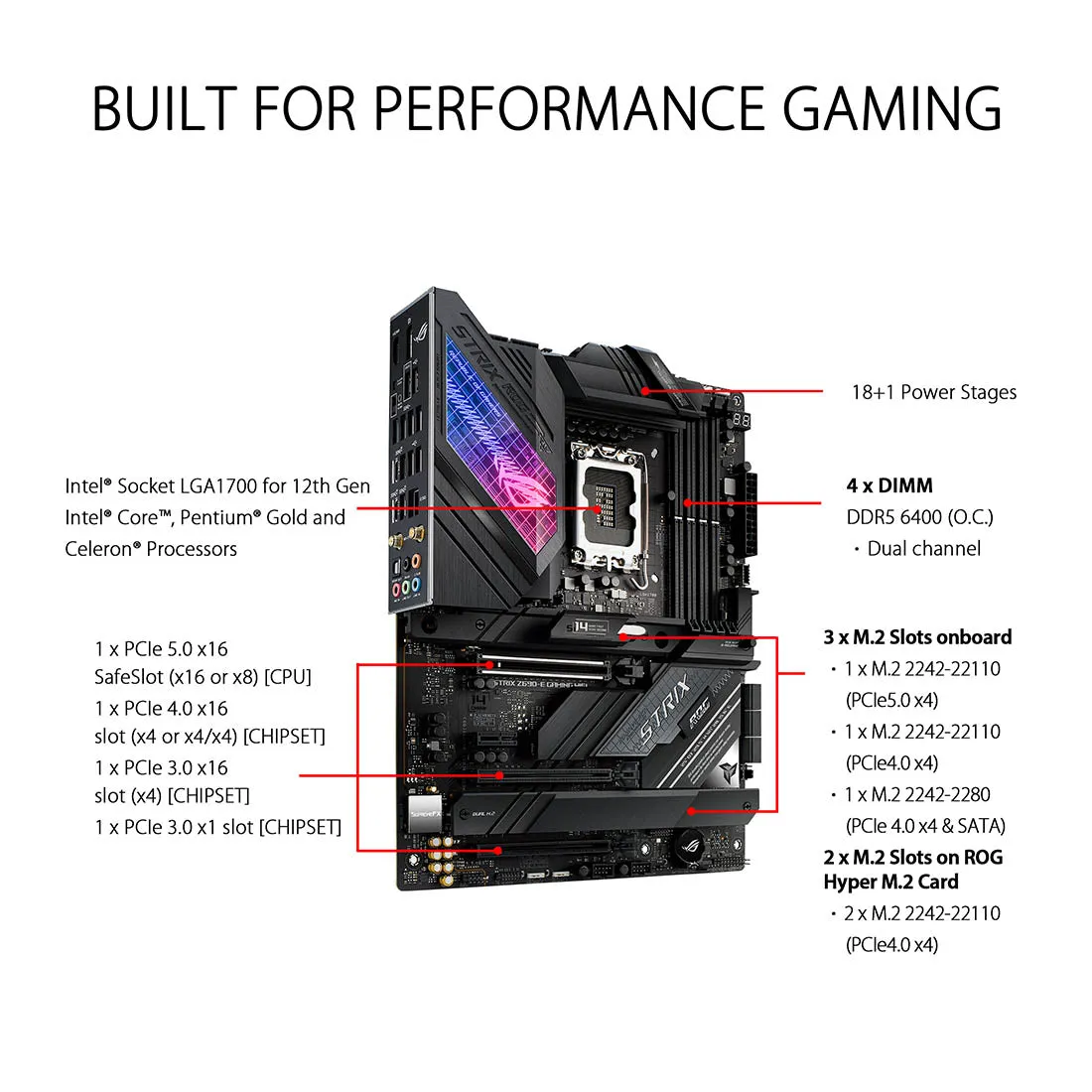 ASUS Z690 ROG STRIX Z690-E GAMING WIFI Intel Z690 LGA 1700 ATX Motherboard with PCIe 5.0 WIFI 6E and Five M.2 Slots